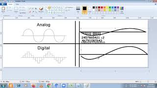 Multimedia Unit 2 Topic 002 Sampling Method