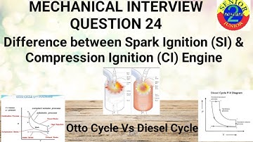 Mechanical Interview Question for Placement || Spark Ignition (SI) Vs Compression Ignition CI Engine