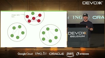 Domain centric? Why Hexagonal, Onion and Clean architecture are answers to the wrong question by Oli