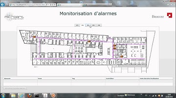 SecureLoc - RFID tracking and management software RTLS