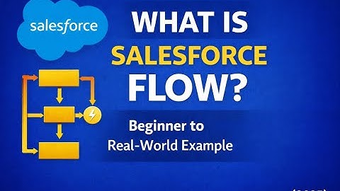 Types of Salesforce Flow Explained | Record-Triggered, Screen & More