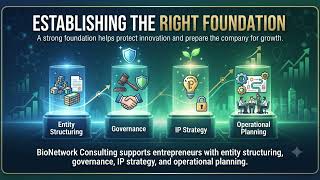 NewCo Formation in Biotech: Building a Successful Life Sciences Company from Scratch with Guidance