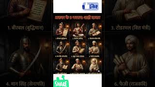 अकबर के नवरत्न: शाही दरबारl#ytshortsvideo#youtubeshorts#history#gkquiz#railway#ssc#bpsctre4#bpsc