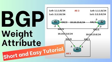How to Configure BGP Weight Attribute: Short and Easy Tutorial