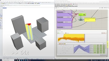 Single Objective Optimization Study: Minimizing Incident Radiation of High-Rise Building Mass