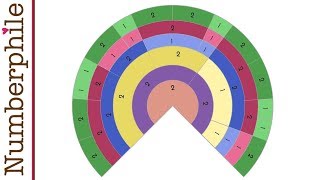The Kolakoski Sequence - Numberphile The Kolakoski Sequence - Numberphile