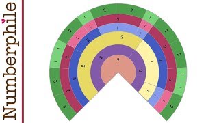 The Kolakoski Sequence - Numberphile