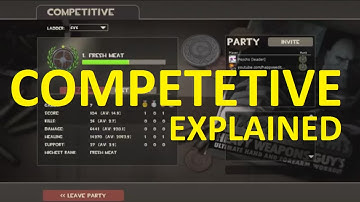 TF2: Stress test Competitive Matchmaking explained [last stream]
