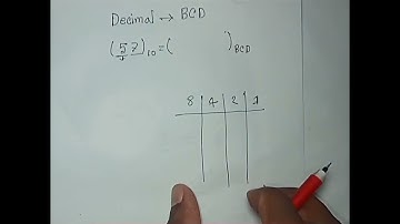 How to Convert Decimal to BCD Code | Decimal to BCD Conversion