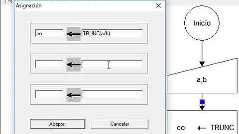 VIDEO 3 - DFD Función parte entera y módulo