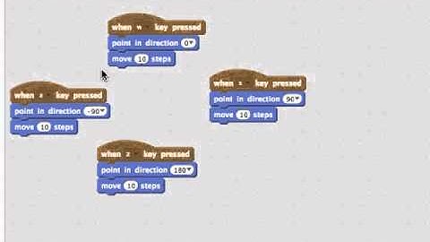 Working with Multiple Sprites: Programming in Scratch 2.0