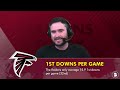 Raheem Morris CONTINUES To Prove Why He’s Atlanta’s Biggest Problem | Falcons News