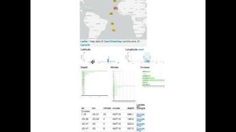 karen_cruise_map_crossfilter