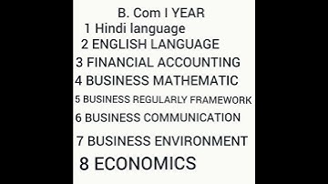 B.COM FIRST/SECOND/FINAL YEAR SYLLABUS IN ENGLISH #PTRSU #shorts #newwaycoachingclassesraipur