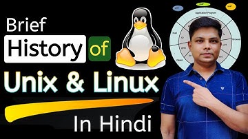 Lec-05 | A Brief History of Unix & Linux | History of Linux and Unix from Scratch for Beginners