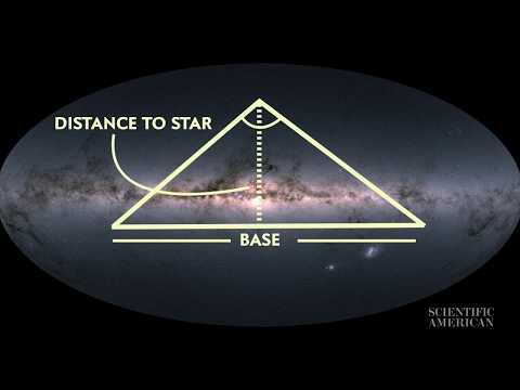 Video: Hvordan Bestemme Avstanden Til Stjernene