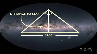 How Do We Measure the Distance to Stars?