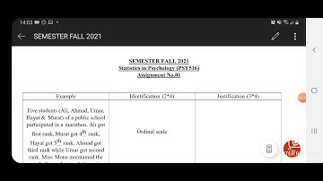 PSY516 || Statistic in Psychology || Assignment # 1  || Fall 2021