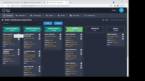 CRM - LEAD QUALIFICATION