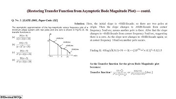 EEMCQs || Control System || Reconstructing Transfer Function from BODE Magnitude Plot || Tutorial-I