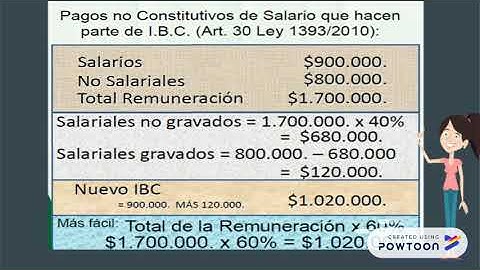 EJERCICIO PRACTICO-DESALARIZACION