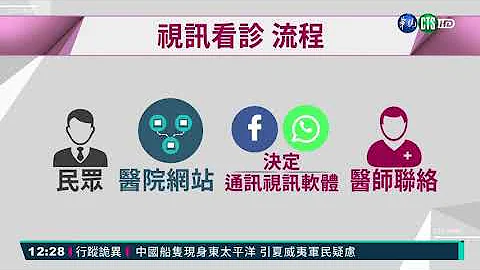 医院视讯看诊! 慢性病患者可｢电话诊疗｣｜华视新闻 20210521 - 天天要闻