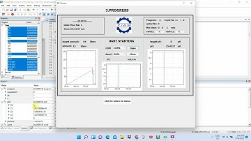 uart protocol and using hmi to view the result in Qt creator