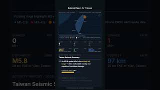 Taiwan’s Strongest Quake Today — M5.8 Near Yilan (1 Hour Ago)  #earthquaketoday #earthquake #news