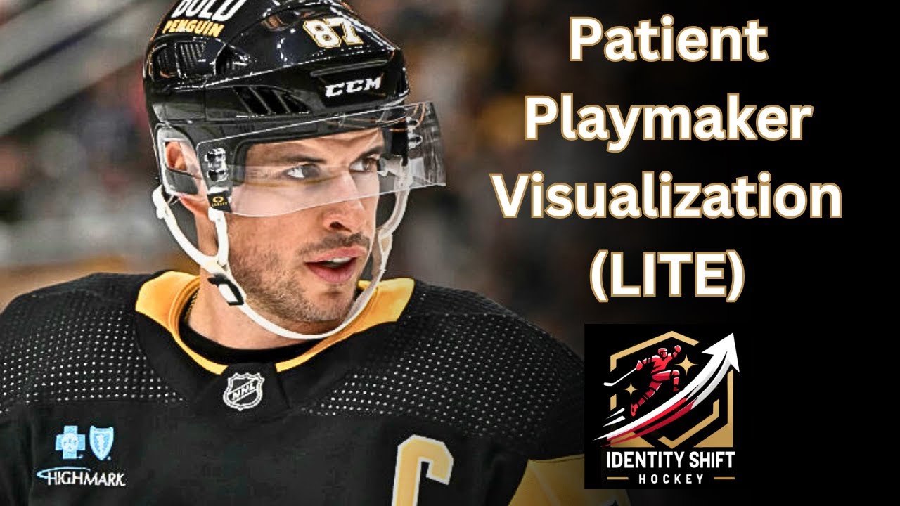 Guided Hockey Visualization For Playmakers (GET MORE ASSISTS)