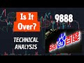 Baidu 9888 $BIDU DELISTING? 百度│Technical Analysis using Market Manipulation