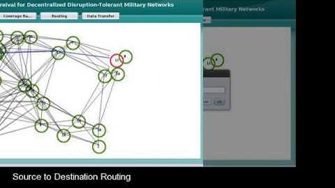 Secure Data Retrieval for Decentralized Disruption Java Project