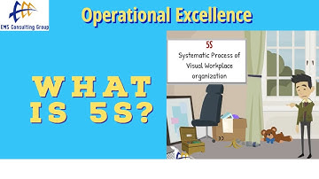 What is 5S?  (Sort, Set In Order, Shine, Standardize, Sustain: Before and After)