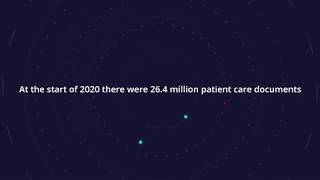 Welsh Clinical Portal - Documents Feature