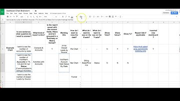 Build A Salesforce Matrix Report in Three Easy Steps: Step #2: Add Fields and Filters