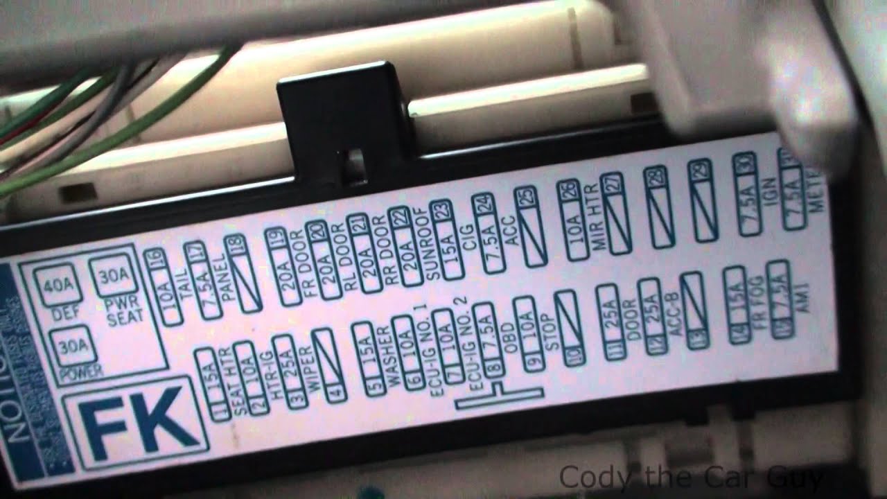 2013 Toyota Corolla Fuse Diagram Wiring Diagrams