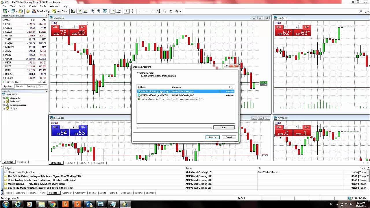 Metatrader демо счет