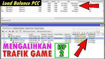 Routing Game ke ISP 2 dan Pisah Trafik dengan Simple Queue di LB PCC