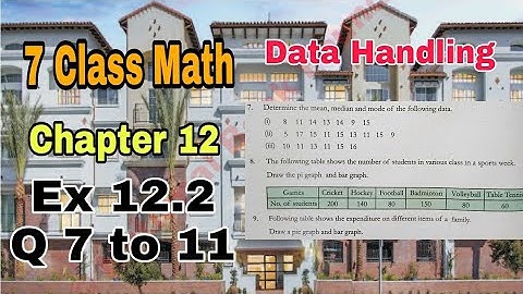 Class 7 Math Chapter 12 Exercise 12.2 | Q.7,8,9,10,11 | Data Handling |SNC|NBF|math 7|ilmi darasgah