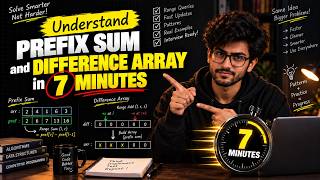 Understand  Prefix Sum and Difference Array : DSA in Java : Placement Interviews: Part 4