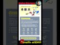 Meine Startups: CyberBricks #kickstarter #cyberbricks #makerworld