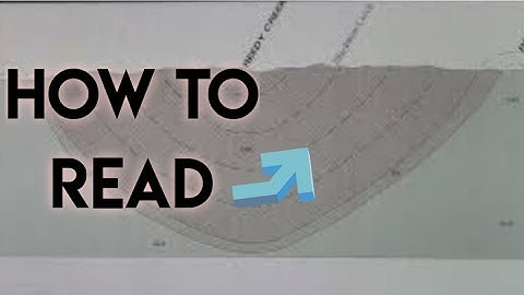 How to read Geological Map Cross Section