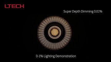 LTECH Super Depth Dimming Driver
