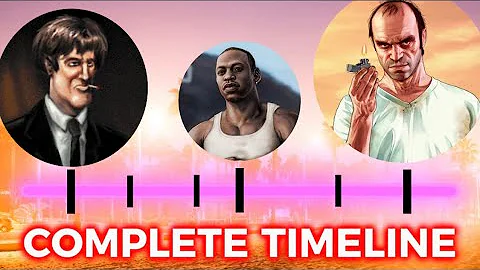 The Complete Story of Grand Theft Auto, So Far… (GTA Timeline In Chronological Order)