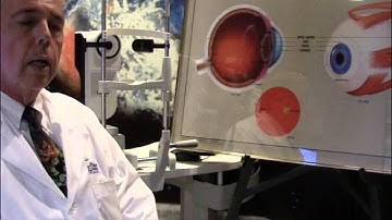 Case of the Day- Measuring the Eye for Cataract Surgery