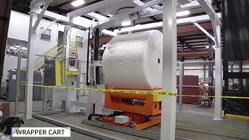 Automated Gantry Robot System for Roll Handling and Shaft Manipulation