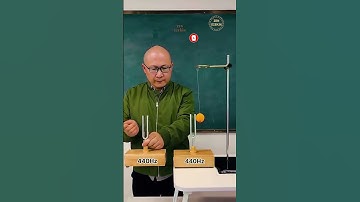 Resonance demo with tuning fork