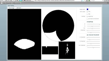 Chroma Key and thresholding in Flash with Pixel Bender
