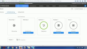 Introduction to AppDynamics App - One of the Best App for Enterprise Application Monitoring