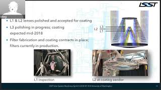 Overview & Status of LSST by John Swinbank
