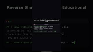 Reverse Shell with Netcat | Educational